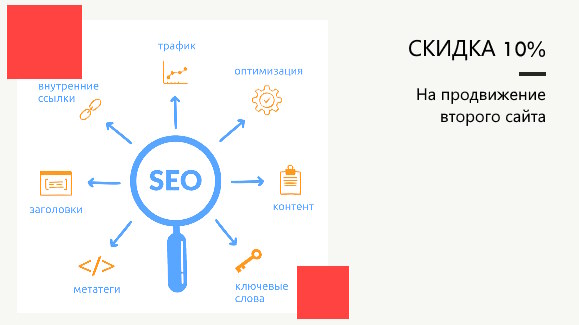Акция: Скидка на продвижение второго сайта!